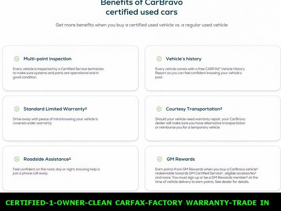 Certified 2023 GMC Sierra 1500 Elevation image 19