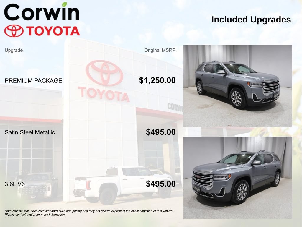 Used 2020 GMC Acadia SLT w/ Premium Package AWD/4WD image 4