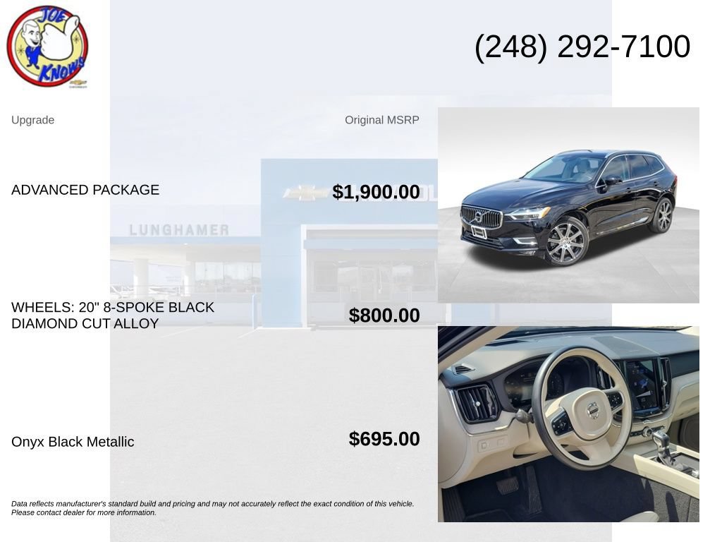Used 2021 Volvo XC60 T6 Inscription w/ Advanced Package AWD/4WD image 5