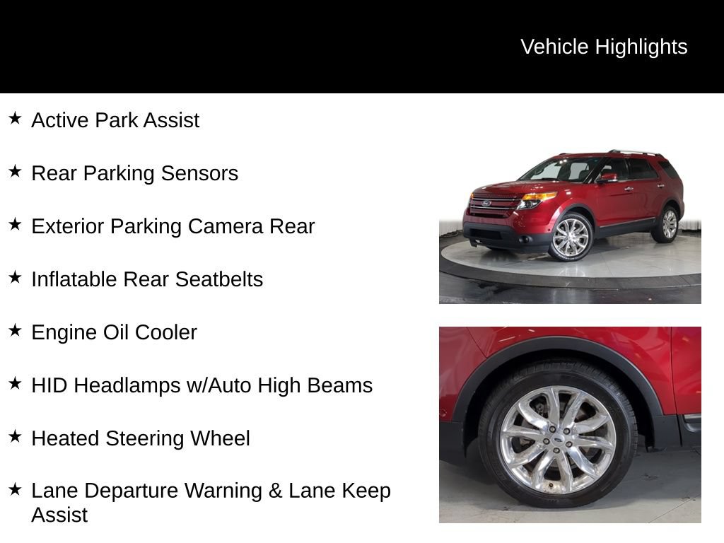 Used 2014 Ford Explorer Limited w/ Equipment Group 302A AWD/4WD image 25