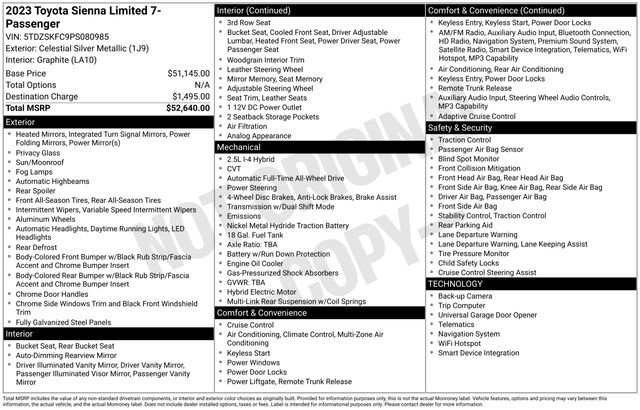 Certified 2023 Toyota Sienna Limited AWD/4WD image 30
