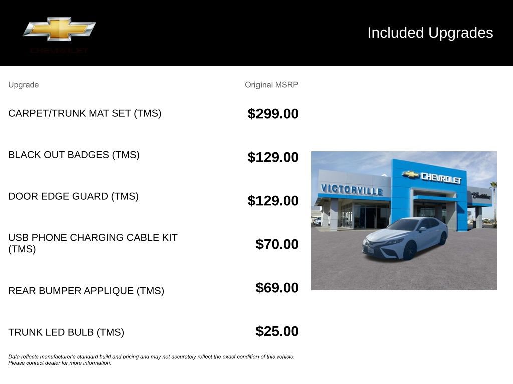 Used 2023 Toyota Camry SE image 5