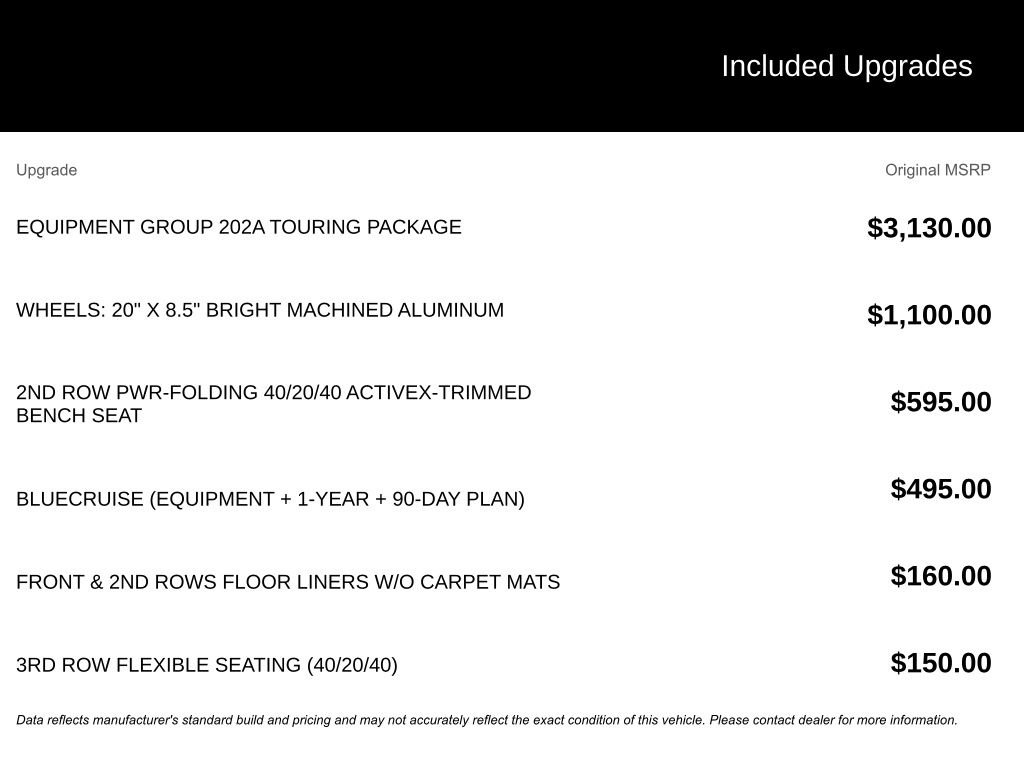 New 2026 Ford Expedition Active image 17