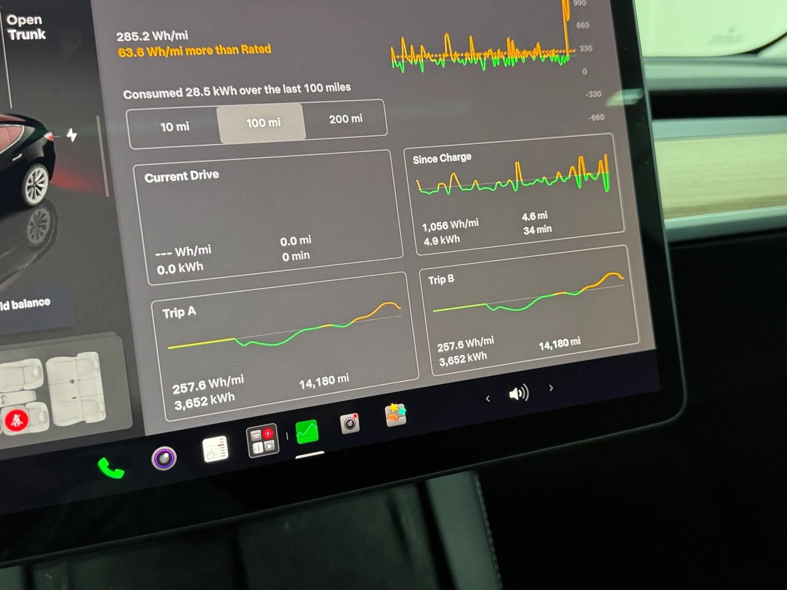 Used 2022 Tesla Model 3 RWD image 23