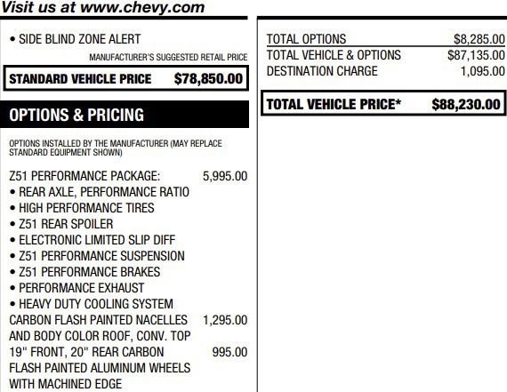 Used 2021 Chevrolet Corvette Stingray Premium Conv w/ Z51 Performance Package RWD image 2