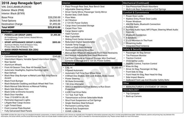 Used 2018 Jeep Renegade Sport w/ Power & Air Group image 22