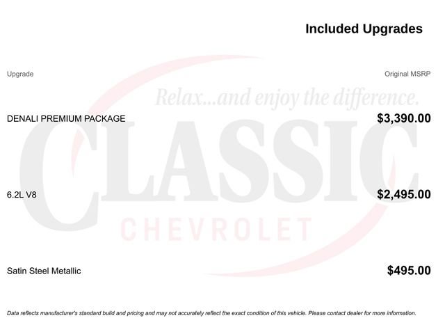 Used 2022 GMC Sierra 1500 Denali w/ Denali Premium Package AWD/4WD image 31
