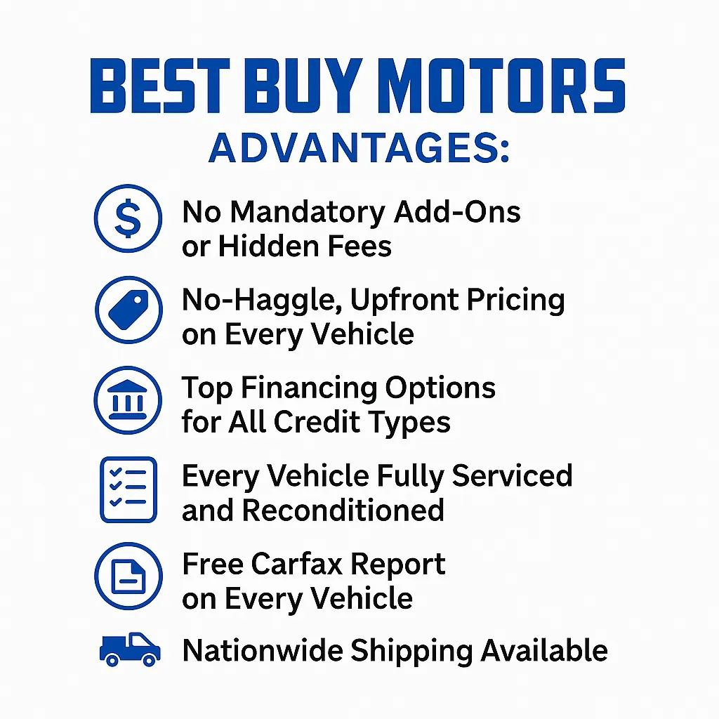 Used 2006 Lexus GX 470 image 4