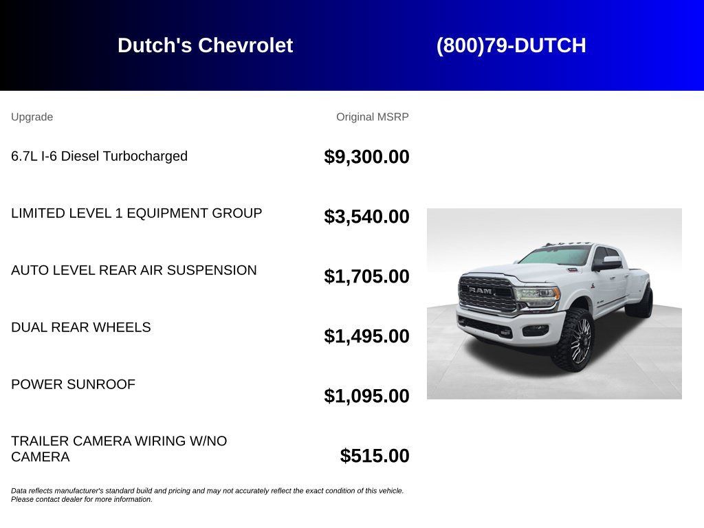 Used 2020 RAM 3500 Limited AWD/4WD image 5