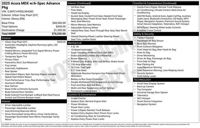 Used 2025 Acura MDX A-Spec image 29