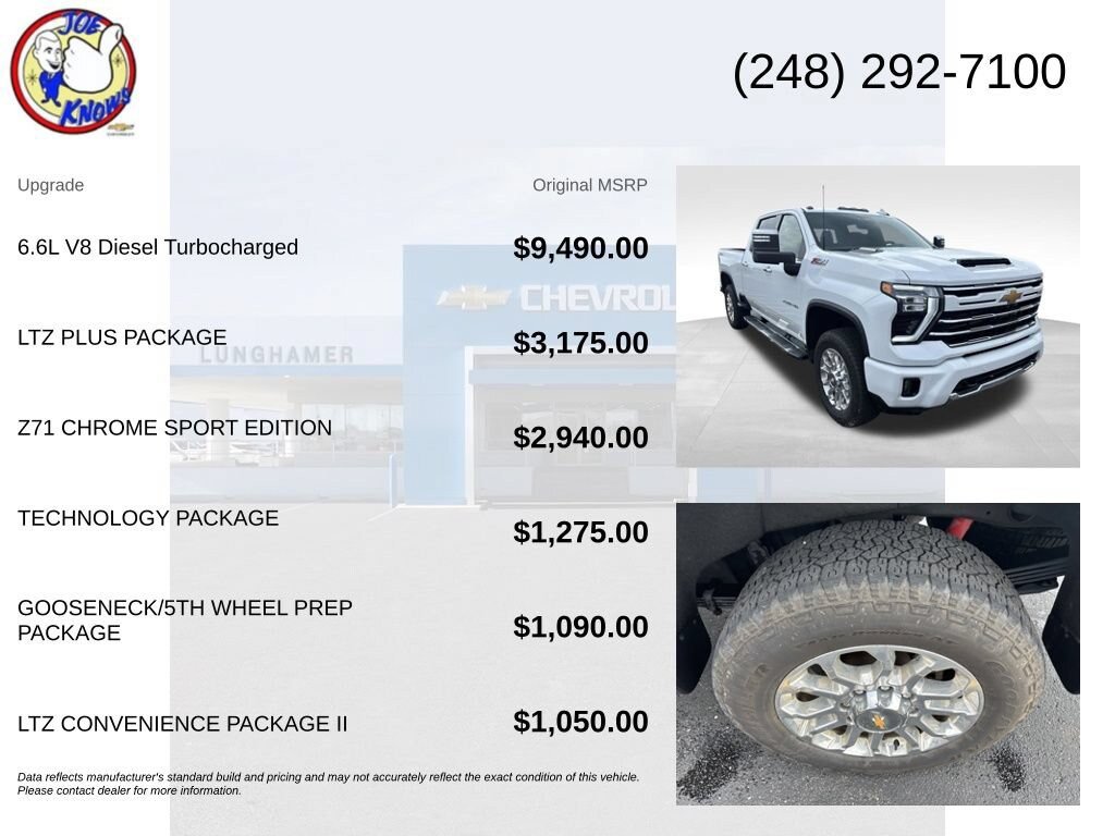 Used 2024 Chevrolet Silverado 2500 LTZ w/ LTZ Plus Package AWD/4WD image 5