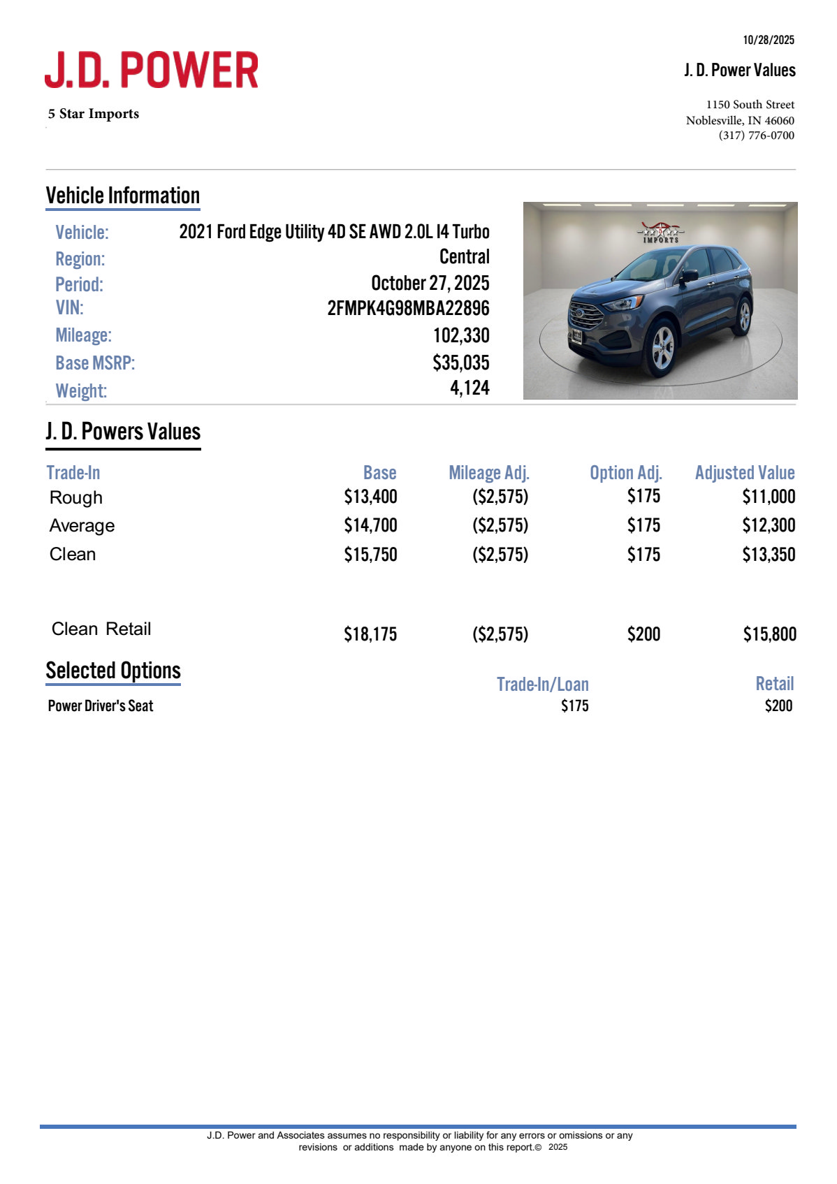Used 2021 Ford Edge SE w/ Cargo Accessory Package image 22
