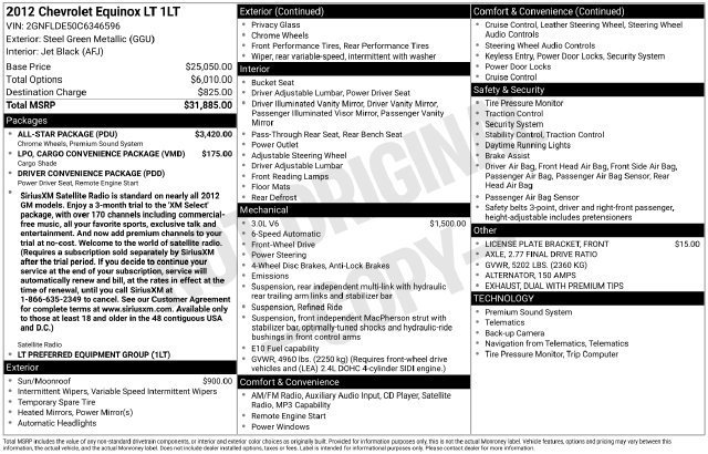 Used 2012 Chevrolet Equinox LT w/ All-Star Package FWD image 38