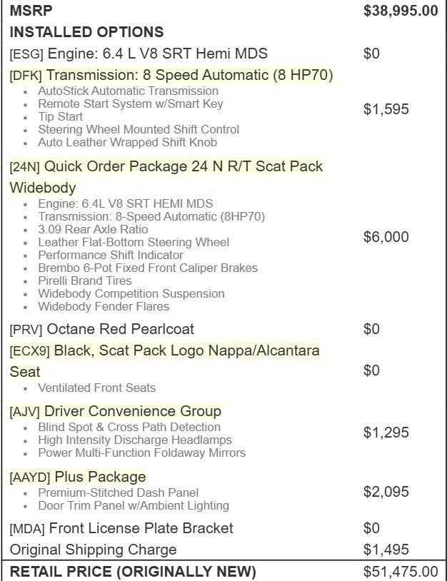 Used 2020 Dodge Challenger R/T Scat Pack image 47