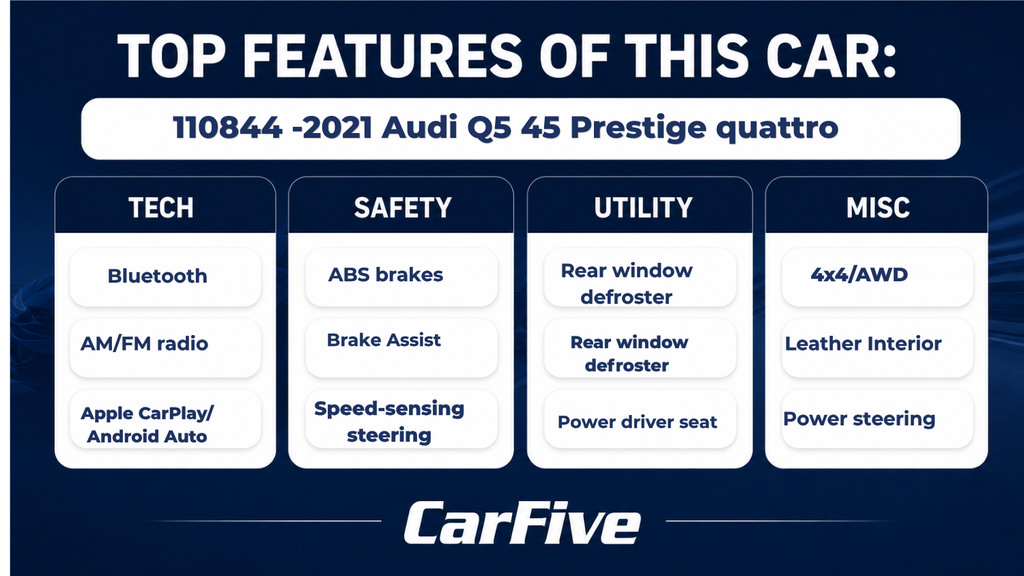 Used 2021 Audi Q5 Prestige w/ Prestige Package AWD/4WD image 31