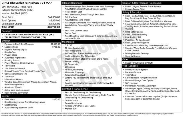 Used 2024 Chevrolet Suburban Z71 AWD/4WD image 4