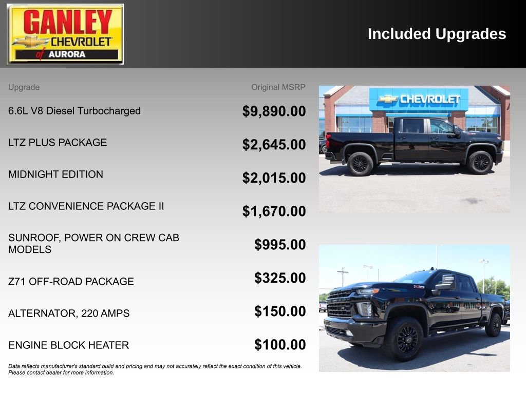 Used 2021 Chevrolet Silverado 2500 LTZ w/ LTZ Plus Package image 6