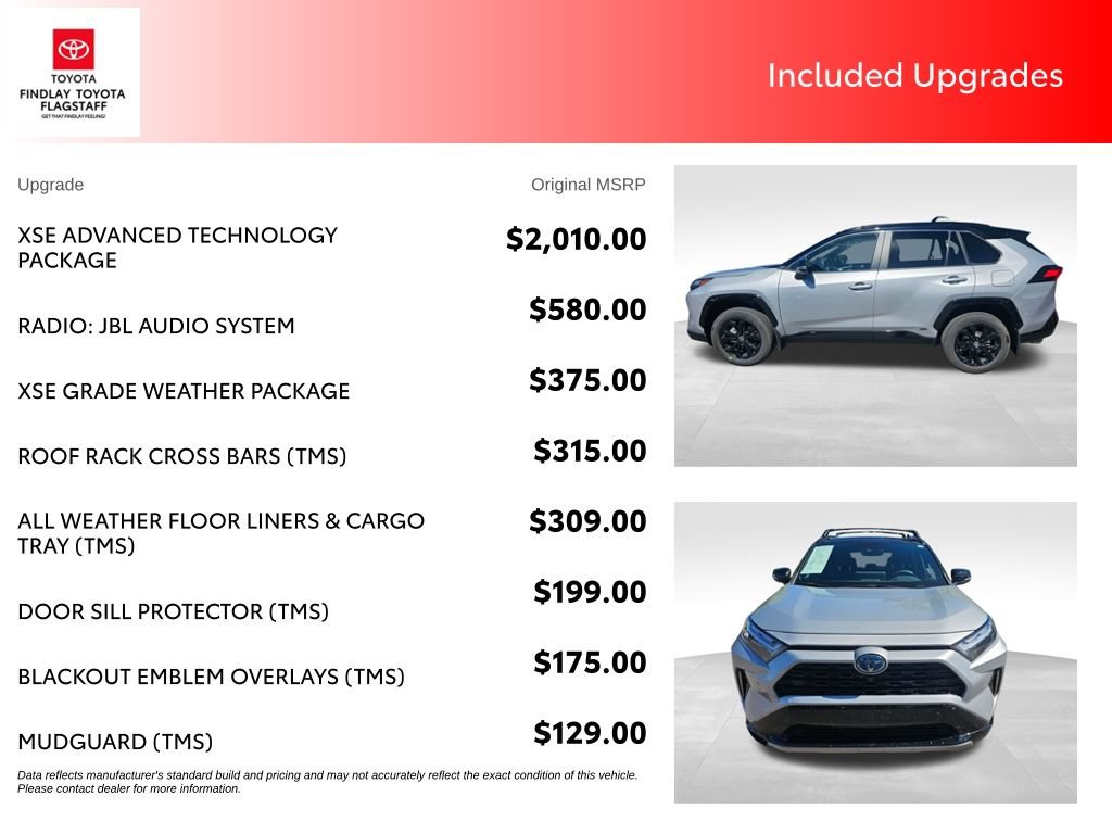 Used 2023 Toyota RAV4 XSE AWD/4WD image 5