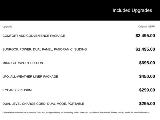 New 2025 Chevrolet Blazer EV LT image 4