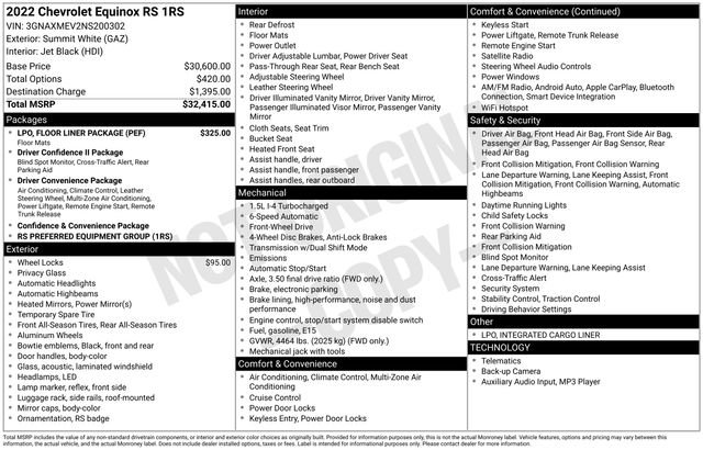 Used 2022 Chevrolet Equinox RS w/ LPO, Floor Liner Package image 33