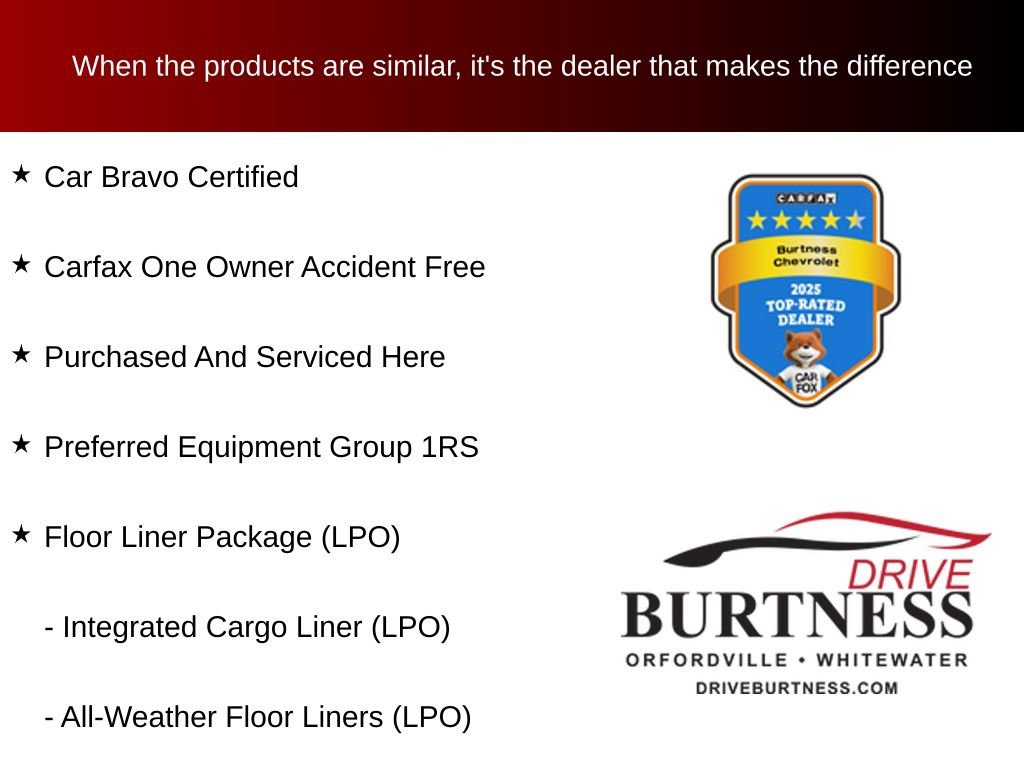 Certified 2023 Chevrolet Equinox RS w/ LPO, Floor Liner Package AWD/4WD image 10