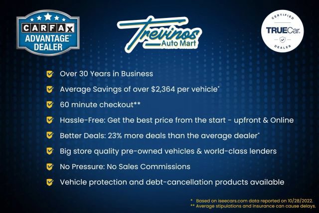Used 2021 Ford Explorer XLT w/ Equipment Group 202A RWD image 40