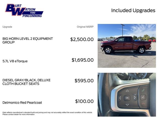 Used 2020 RAM 1500 Big Horn image 3