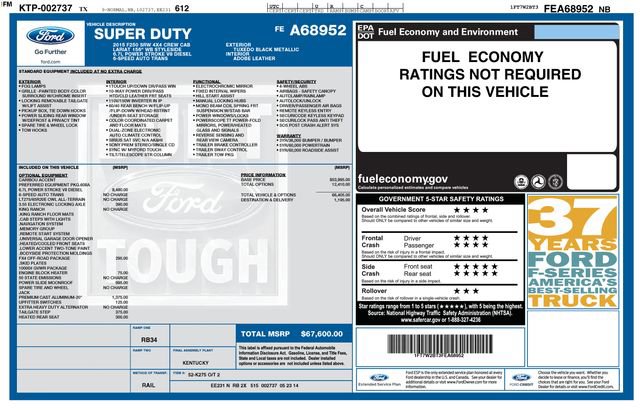 Used 2015 Ford F250 King Ranch w/ FX4 Off-Road Package image 42