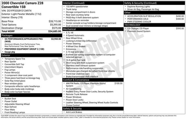 Used 2000 Chevrolet Camaro Z28 w/ SS Performance/Appearance Pkg image 28