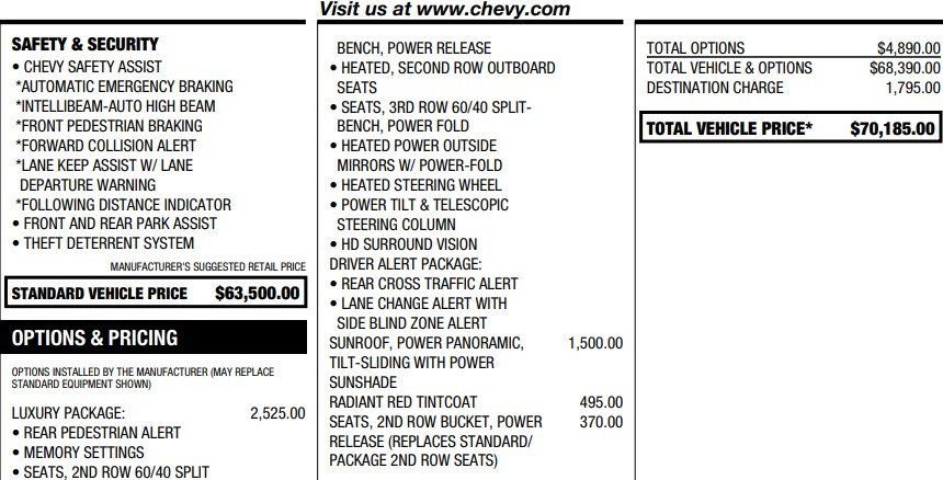 Used 2023 Chevrolet Tahoe Z71 w/ Luxury Package image 2