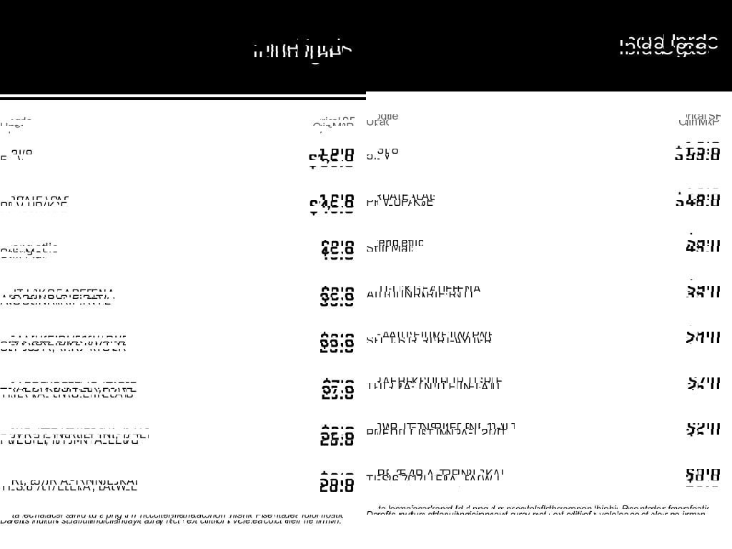 Used 2023 GMC Sierra 1500 Pro w/ Pro Value Package image 5