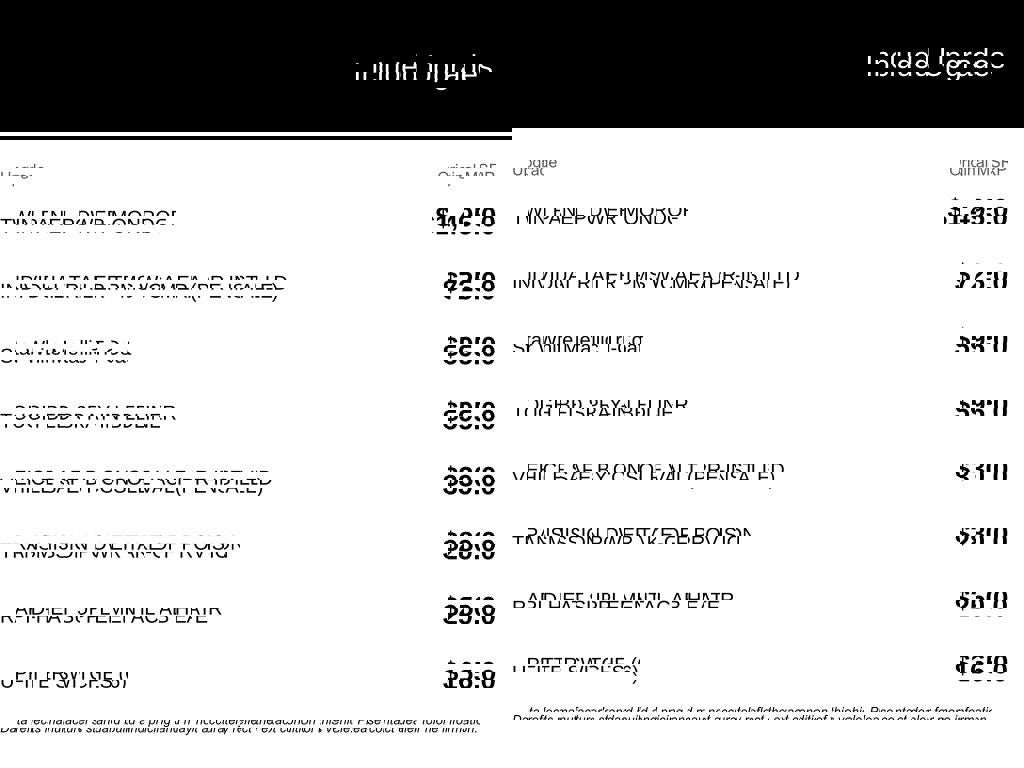 Used 2020 Ford F450 Platinum w/ Camper Package image 13