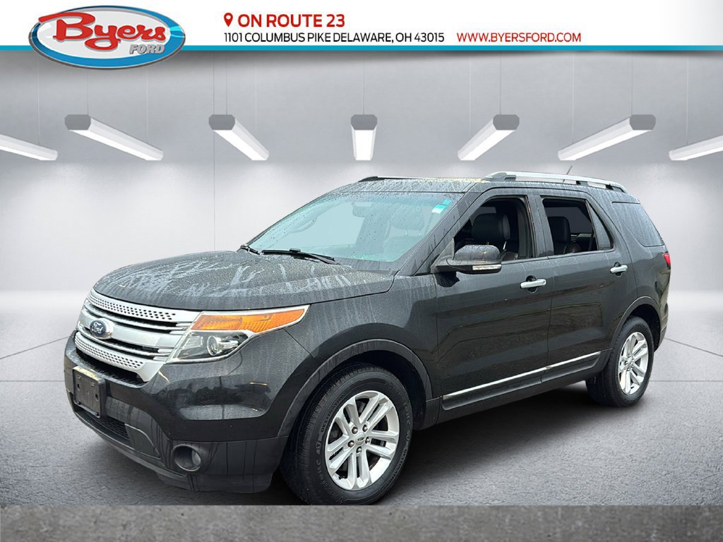 Used 2015 Ford Explorer XLT w/ Equipment Group 202B