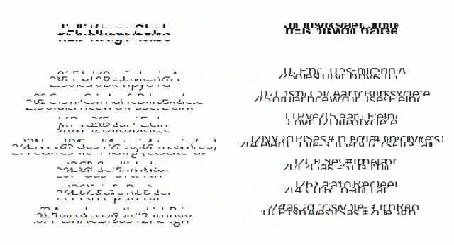 Certified 2025 Volkswagen Atlas Peak Edition SE image 35