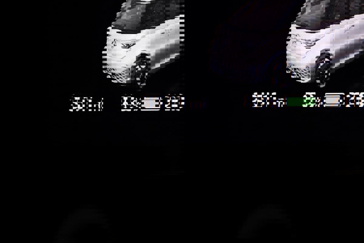 Used 2025 Volkswagen ID. Buzz Pro S image 42