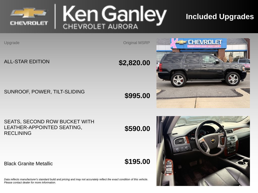 Used 2012 Chevrolet Tahoe LT w/ All-Star Edition AWD/4WD image 6