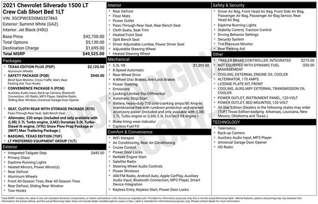 Used 2021 Chevrolet Silverado 1500 LT w/ Texas Edition Plus image 34