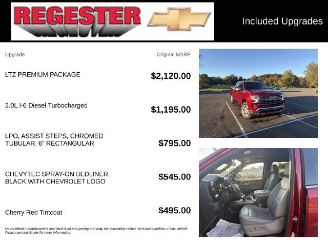 Used 2022 Chevrolet Silverado 1500 LTZ w/ LTZ Premium Package AWD/4WD image 5