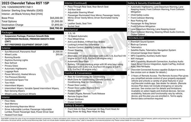 Used 2023 Chevrolet Tahoe RST AWD/4WD image 9
