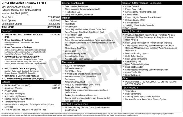 Certified 2024 Chevrolet Equinox LT FWD image 5