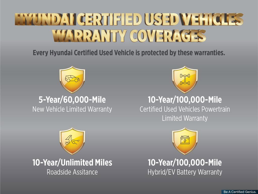 Used 2025 Hyundai Ioniq 5 SE image 45