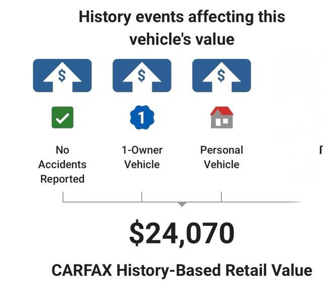 Used 2024 Kia Niro Wind w/ Wind Preserve Package FWD image 36
