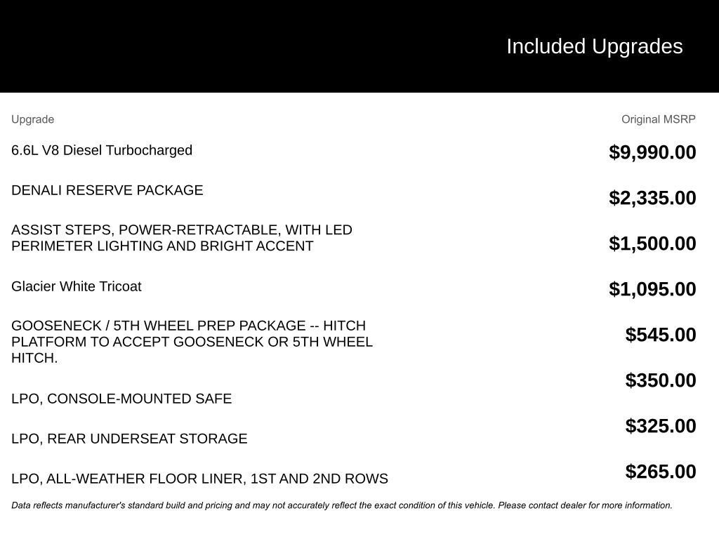 New 2026 GMC Sierra 2500 Denali w/ Denali Reserve Package image 4