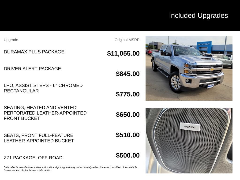 Used 2019 Chevrolet Silverado 2500 LTZ w/ Duramax Plus Package AWD/4WD image 5