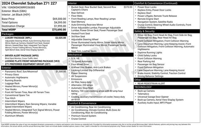 Certified 2024 Chevrolet Suburban Z71 w/ Luxury Package image 38