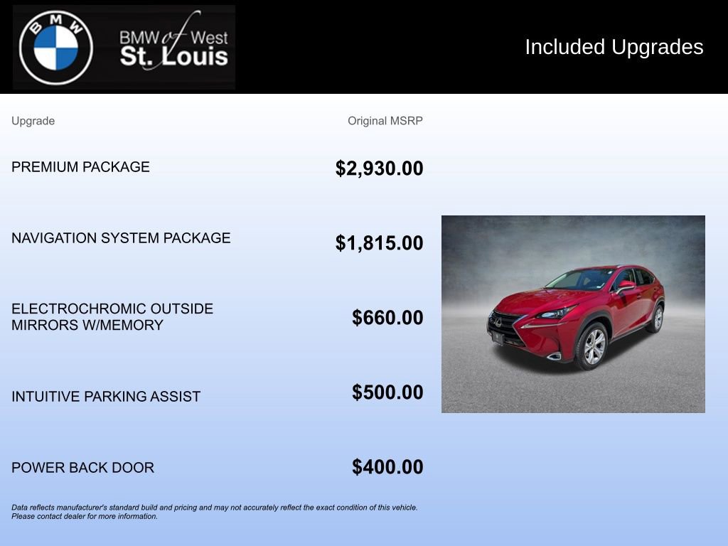 Used 2017 Lexus NX 200t AWD w/ Premium Package image 20