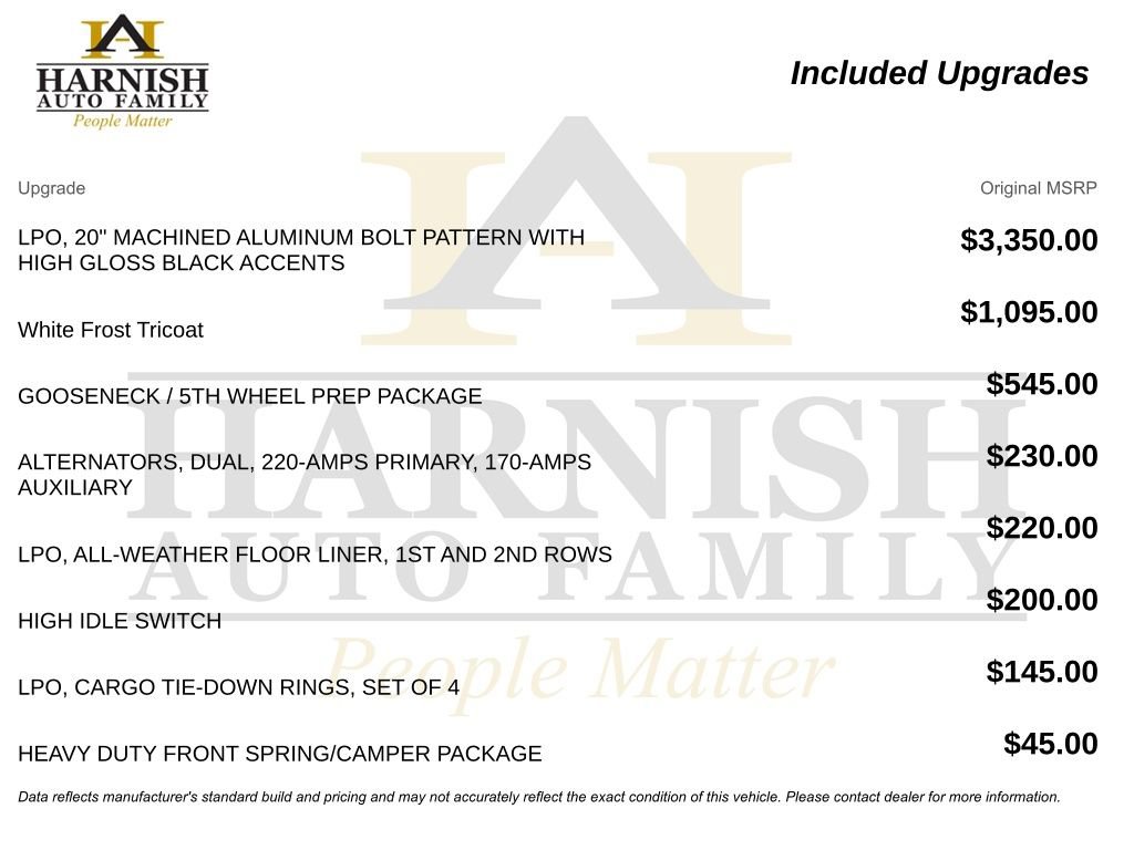 Used 2024 GMC Sierra 3500 Denali Ultimate image 4