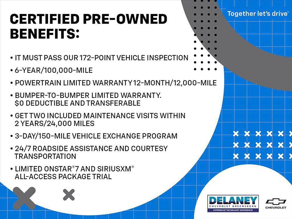 Certified 2024 Chevrolet Silverado 1500 High Country w/ High Country Premium Package image 6