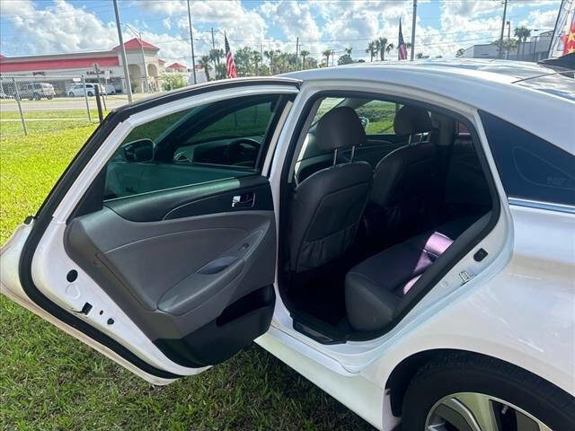Used 2015 Hyundai Sonata Limited w/ Option Group 02 image 14
