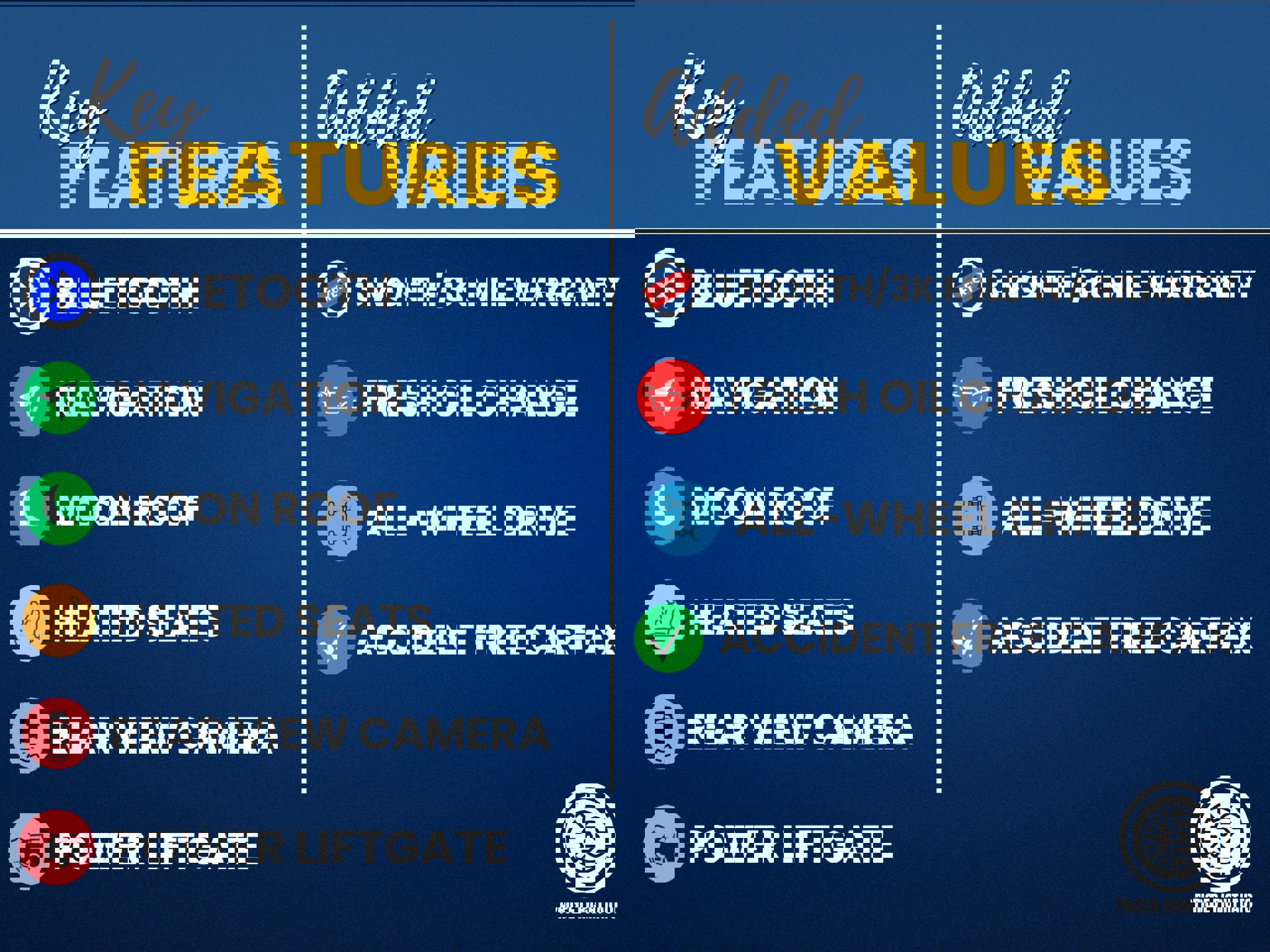 Used 2020 Volvo V60 T5 Cross Country image 2